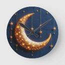 Search for illuminated clocks Nature