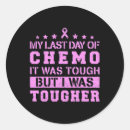 Search for i walk stickers Chemo