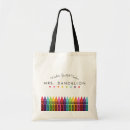 Search for elementary bags Appreciation