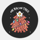 Search for tong stickers Barbecue pit