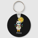 Search for llama gifts Fun
