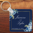 Search for foil square key rings Modern