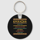 Search for kwanzaa key rings Santa claus