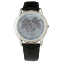 Search for angel watches Heaven