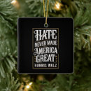 Search for never christmas tree decorations America