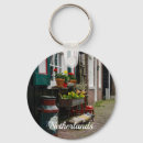 Search for clogs key rings Dutch