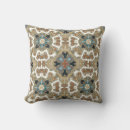 Search for interior décor Geometric