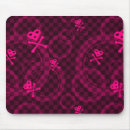 Search for emo mousepads Abstract