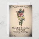 Search for tattoo party invitations Vintage