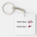 Search for sewing key rings Knitting