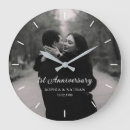 Search for anniversary clocks Script