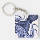 Search for square funky key rings Fabulous
