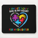 Search for chronic disorder electronics Autistic pride