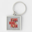 Search for memorabilia key rings Friends the television series