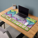 Search for add name mousepads Collage