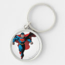 Search for looks for key rings Clark