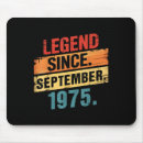 Search for 0 mousepads 0th birthday