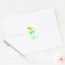 Search for yellow tulip stickers Botanical