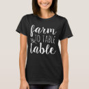 Search for farmers market tshirts Trendy