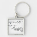 Search for 17th key rings Autograph