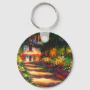 Search for giverny key rings Garden