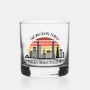 Search for chicago souvenirs Travel