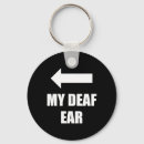 Search for deaf rounded key rings I love you