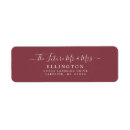 Search for the future mr return address labels Minimalist