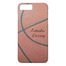 Search for basketball texture iphone cases Hoops