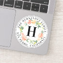 Search for monogram vinyl stickers Watercolor