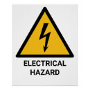 Search for electrical posters High voltage