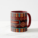 Search for southwestern native american mugs Aztec