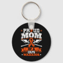 Search for crps key rings Butterfly