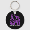 Search for s disease cause key rings Alzheimer uk