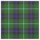 Search for blue plaid fabric Green