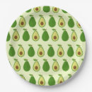 Search for avocado plates Birthday