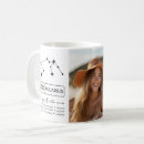 Search for aquarius birthday Zodiac