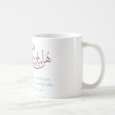 Search for muslim peace mugs Islam
