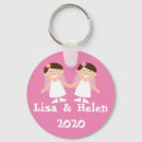 Search for honeymooning key rings Just married