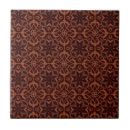 Search for carpet tiles Ethnic