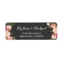 Search for chalkboard floral return address labels Typography