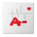 Search for blood tiles Heart