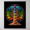 Search for chakra symbols posters Harmony