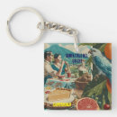 Search for santa cruz key rings Tropical