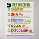 Search for intelligent design posters Science