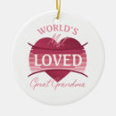 Search for great grandma christmas tree decorations Worlds