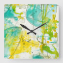 Search for splash clocks Abstract