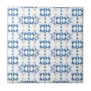 Search for blue art deco tiles Modern