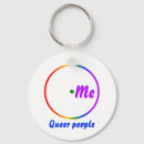 Search for asexual pride key rings Transgender