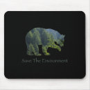 Search for improvement mousepads Air quality improvement